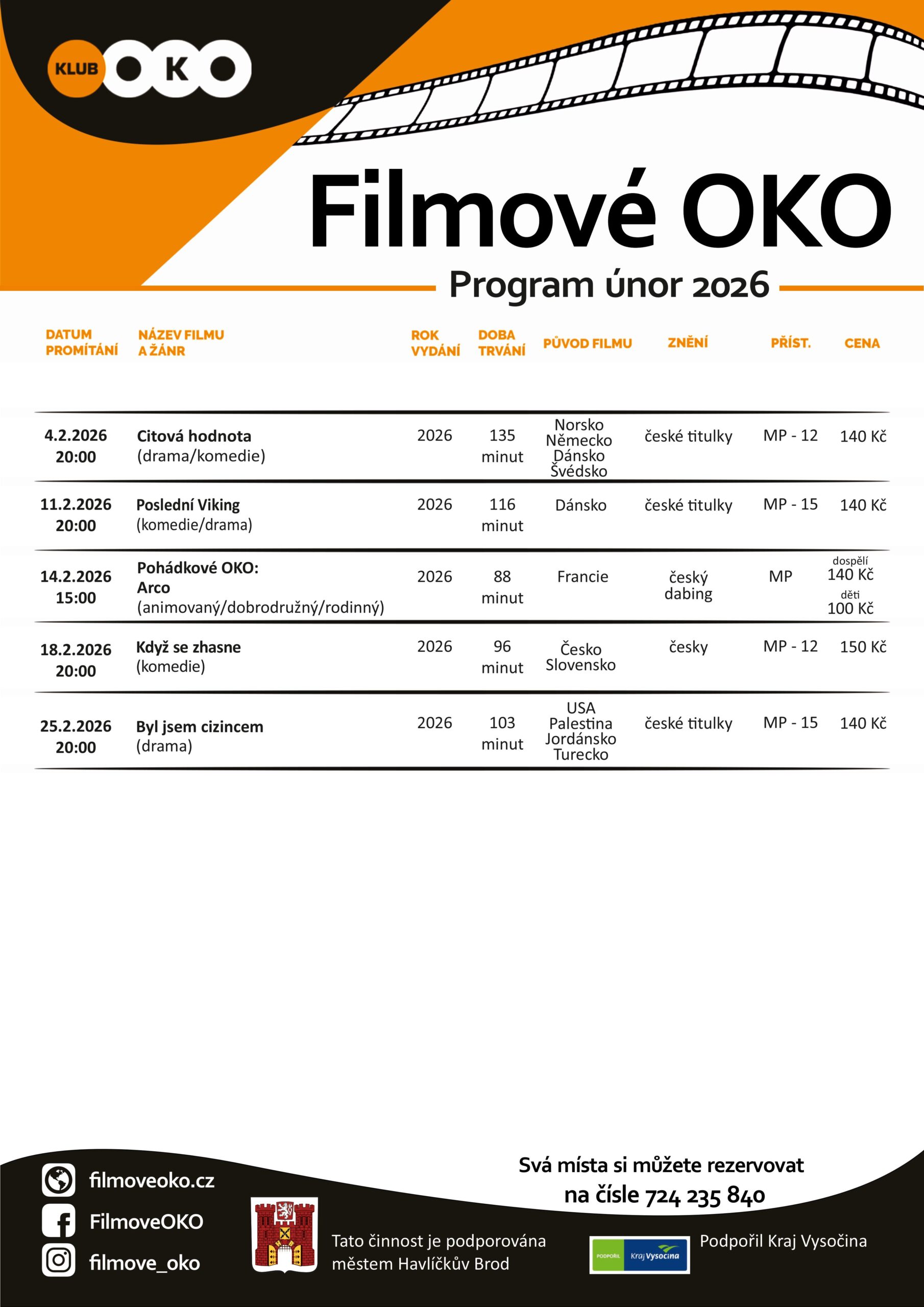 Program Filmové OKO Havlíčkův Brod únor 2026